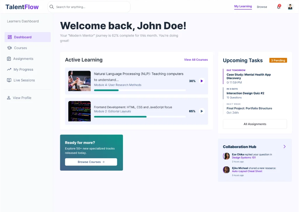 TalentFlow LMS Dashboard